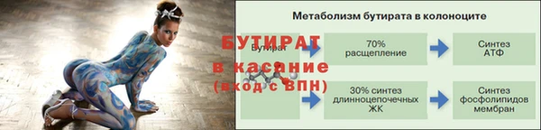 индика Балахна